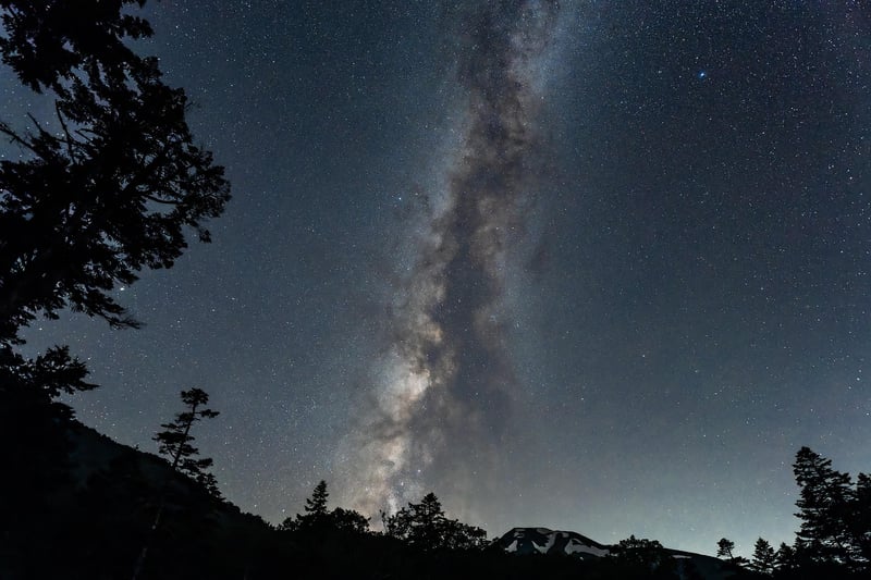 Mindfulness Image